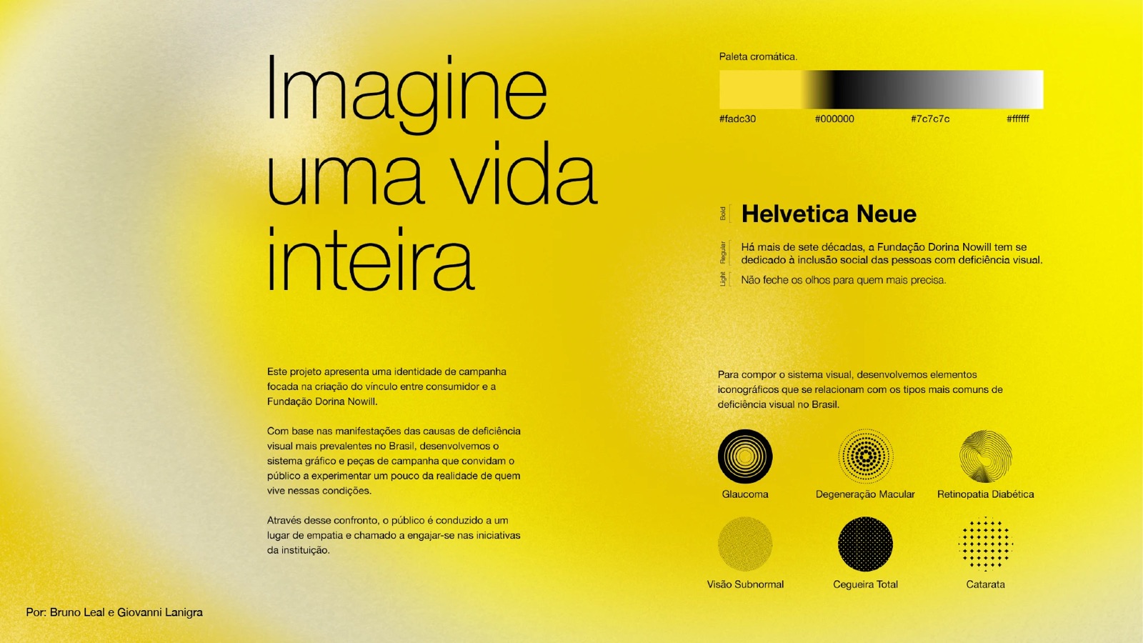 Prancha do sistema: paleta, tipografia e os seis ícones das condições visuais.